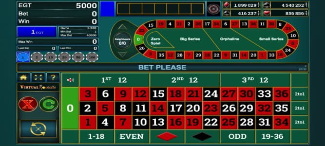 В чем особенность рулетки в онлайн-казино Украины